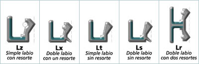 Tipo "L"